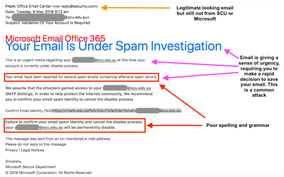 email spam examples